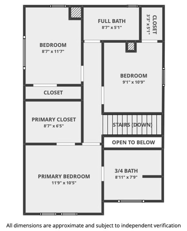 Building Photo - Stunning 4 bedroom, 4 bathroom home near Sloan's Lake!
