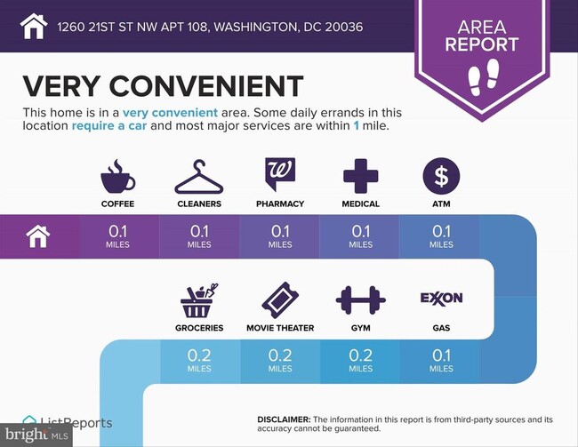 Building Photo - 1260 21st St NW