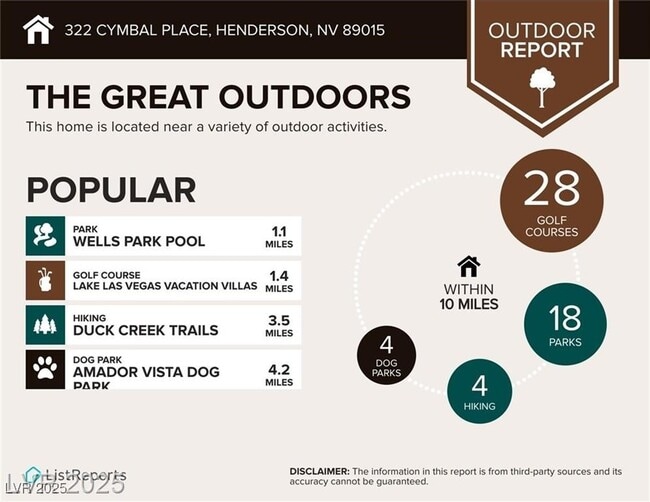 Building Photo - 322 Cymbal Pl