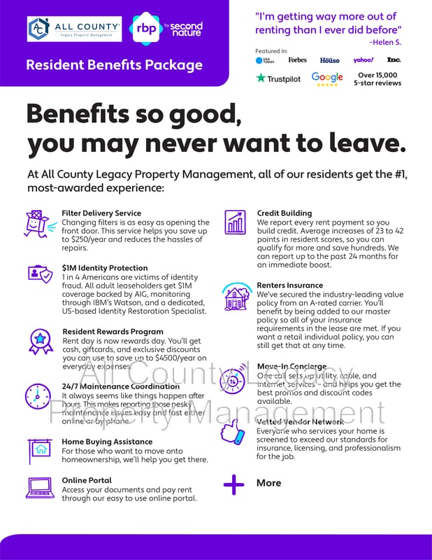 Building Photo - 940 Martin St SE