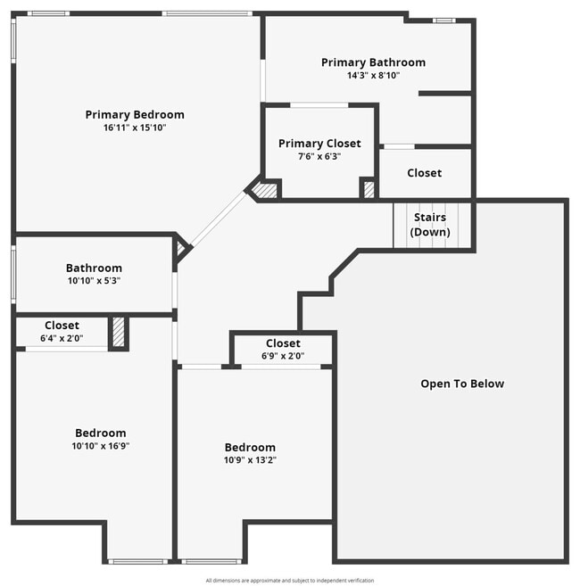 Building Photo - 2112 Churchill Downs Dr