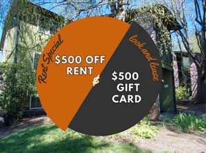 Building Photo - Get $500 OFF + $500 Gift Card Top Floor 2-Bed in Multnomah Village Ready Now!