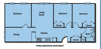 3BR/1BA - Port Watson Commons Apartments