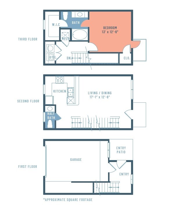 The District at Cypress Waters Scotch Creek 3211 Scotch Creek Rd