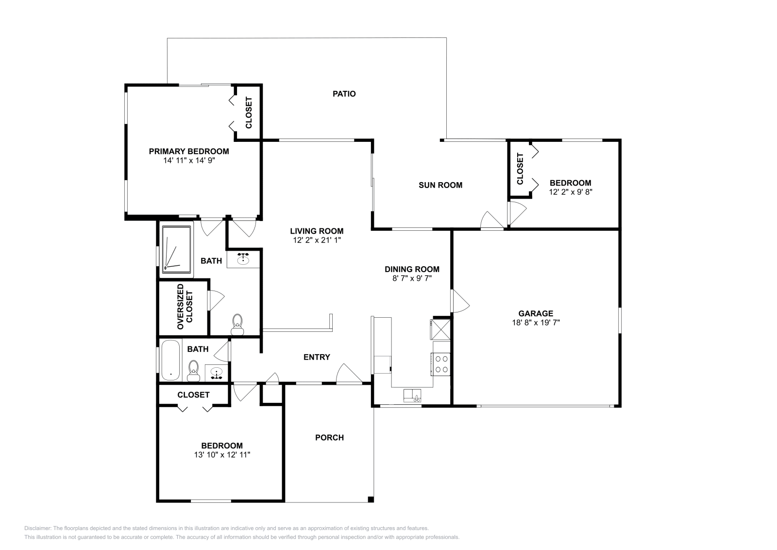 Building Photo - 1447 Fairmont St