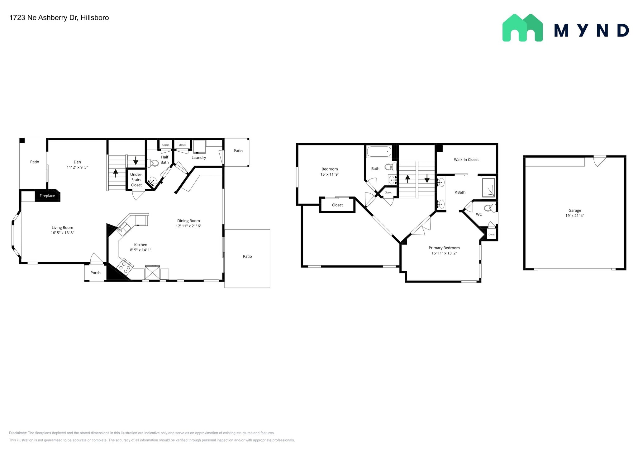 Building Photo - 1723 NE Ashberry Dr