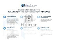 Building Photo - 2318 45th Ave