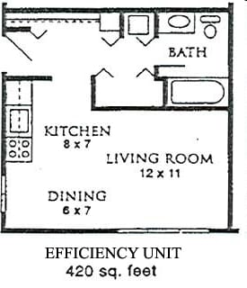EFF - Maple Gardens