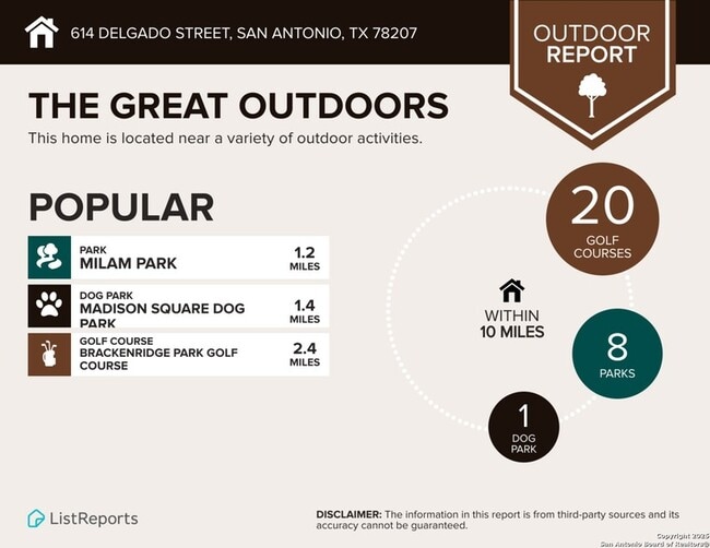 Building Photo - 614 Delgado St