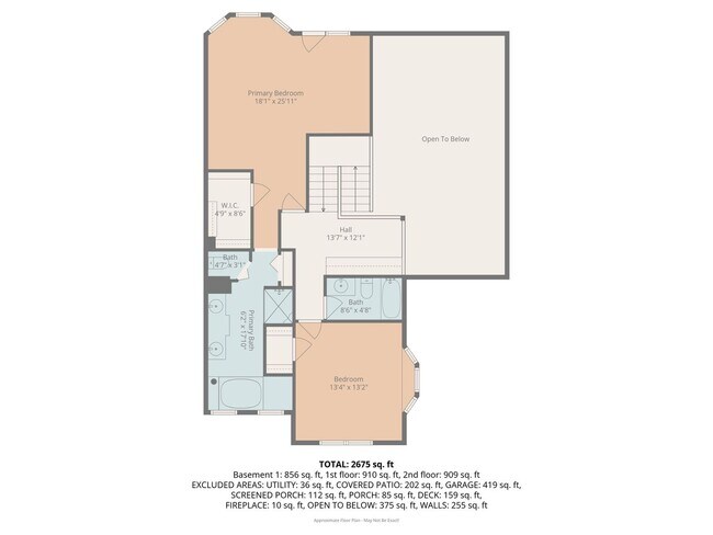 Building Photo - Gorgeous, multi-level condo!