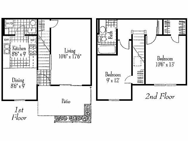 Lakeshore - The Lakes of Westdale