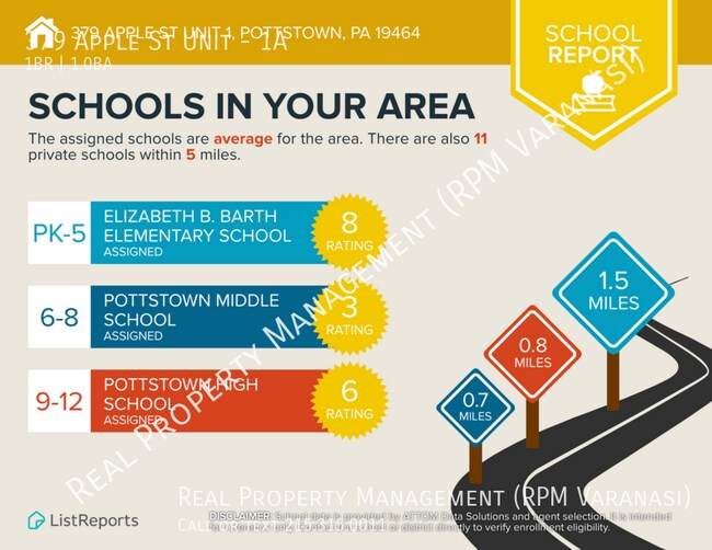 Building Photo - 379 Apple St