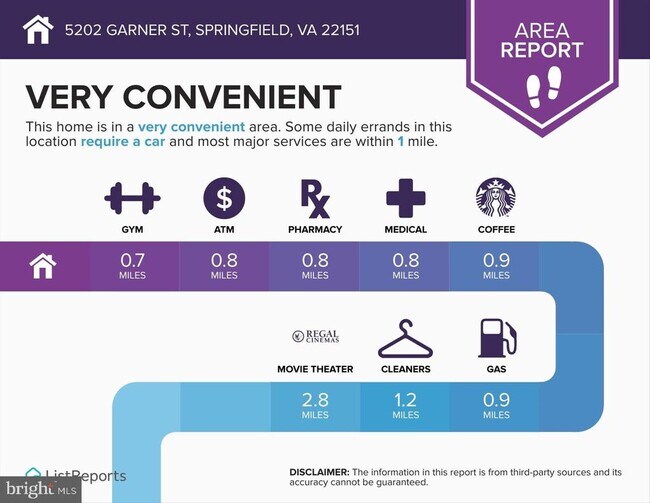 Building Photo - 5202 Garner St