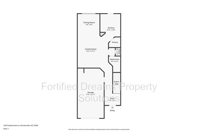 Building Photo - 1132 Evelynnview Ln