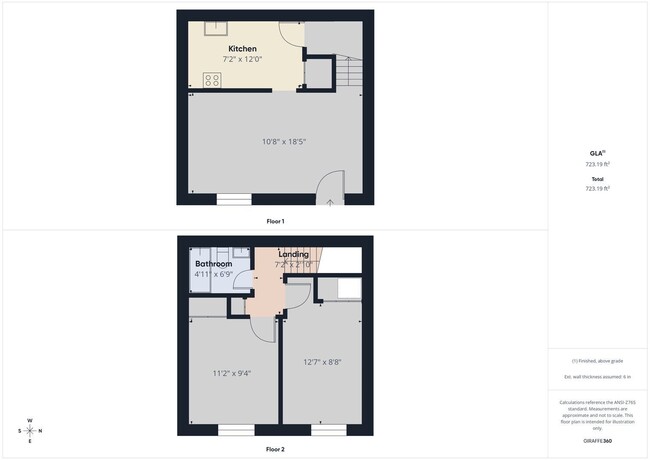 Building Photo - 3516 E Richmond Rd