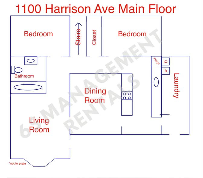 Building Photo - 1100 Harrison Ave