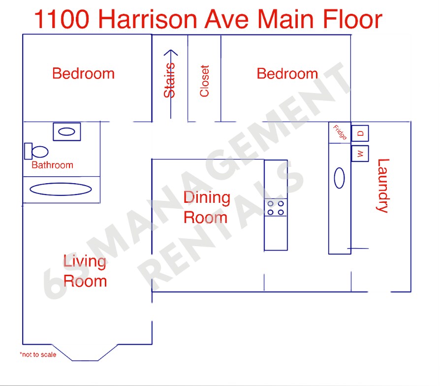 Building Photo - 1100 Harrison Ave