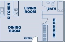 1BR/1BA - Mountain Crest Apartments