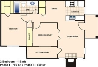 2BR/1BA - Hunters Point