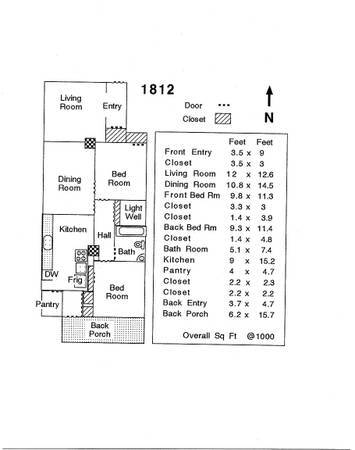 Building Photo - Quizley House