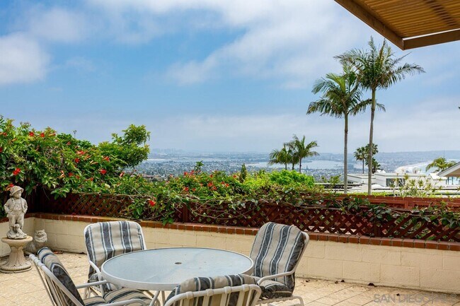 Building Photo - 1145 La Jolla Rancho Rd