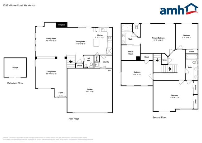 Building Photo - 1335 Milldale Ct
