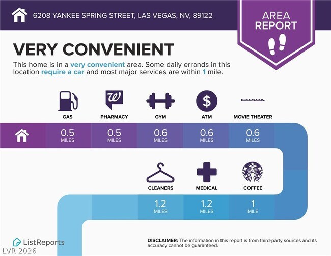 Building Photo - 6208 Yankee Spring St