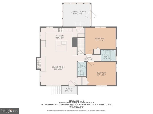 Building Photo - 2115 N Harrison St