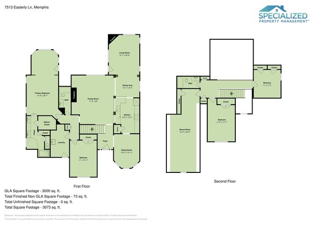 Building Photo - 7513 Easterly Ln
