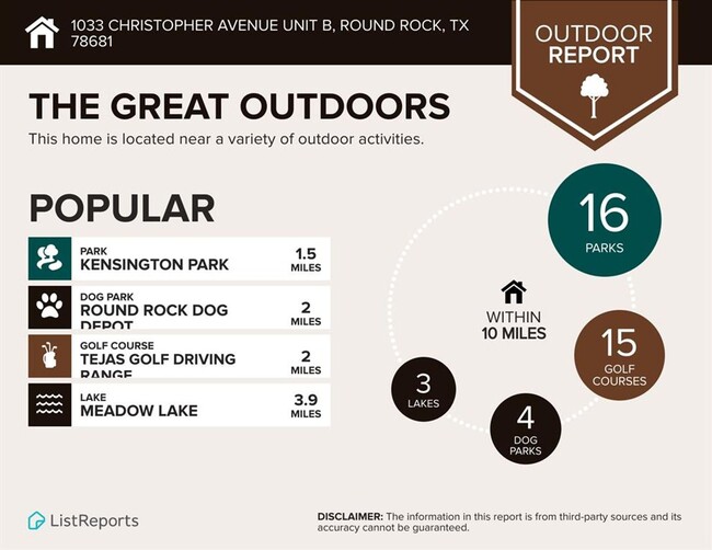 Building Photo - 1033 Christopher Ave