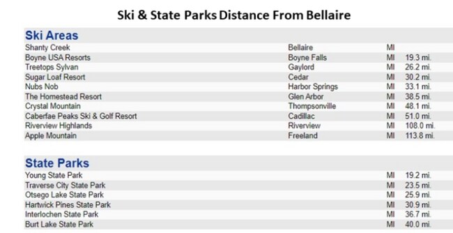 Building Photo - 293 Sumac Ln