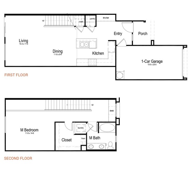 Plan 1A - The Logan at Southern Highlands