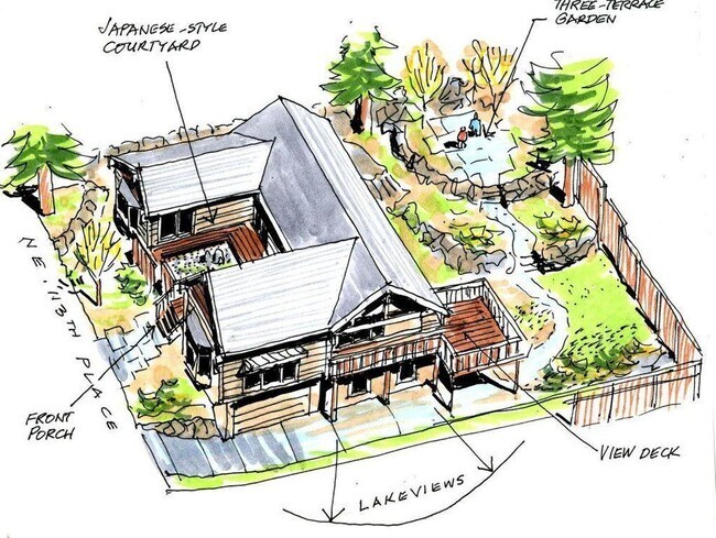 Building Photo - Amazing Kirkland Craftsman