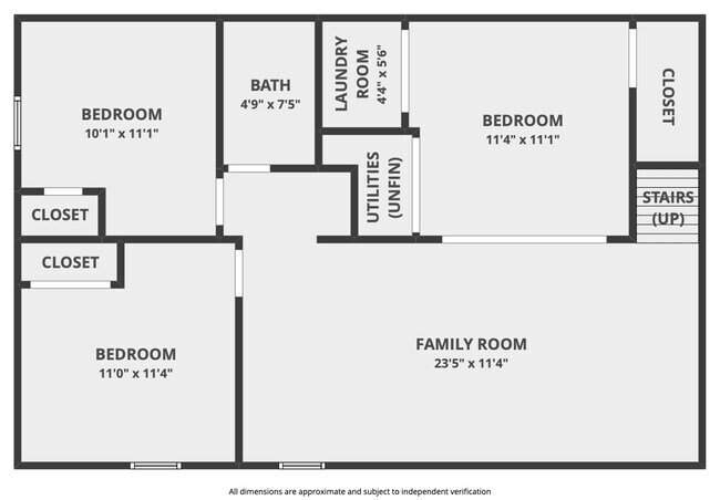 Building Photo - 3110 Mowry Pl