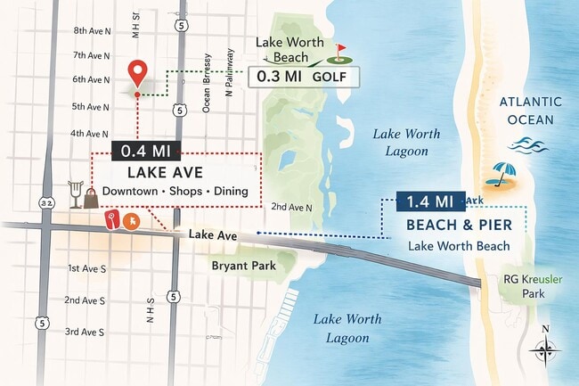 Building Photo - 509 6th Ave N