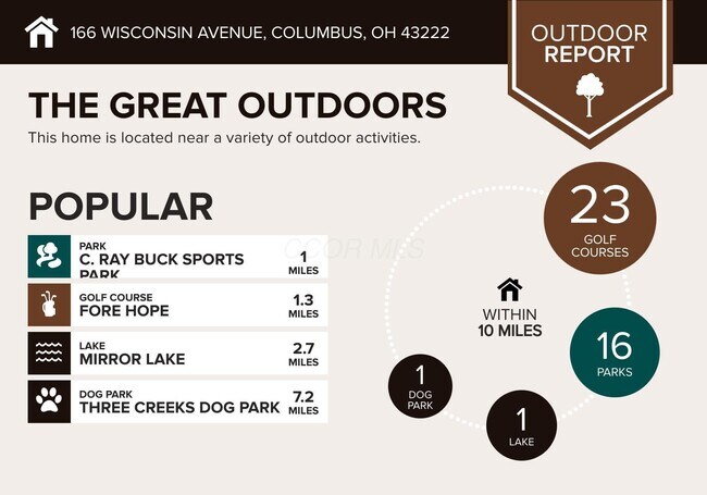 Building Photo - 166 Wisconsin Ave