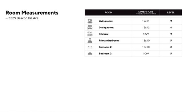 Building Photo - "Charming 3-Bed Retreat with Gleaming Hardwood Floors on Beacon Hill Avenue!"