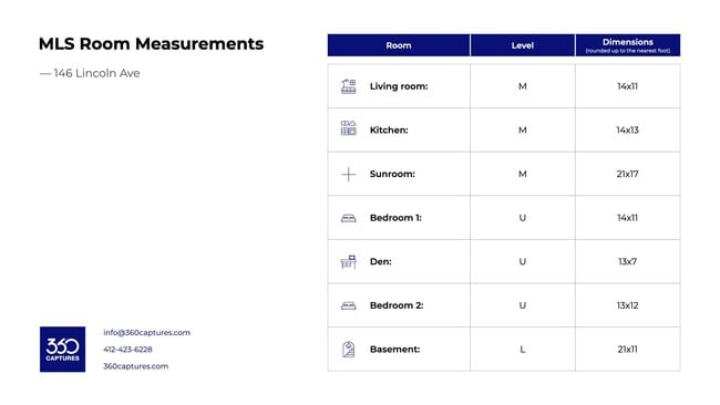 Building Photo - Renovated Home - Downtown Millvale