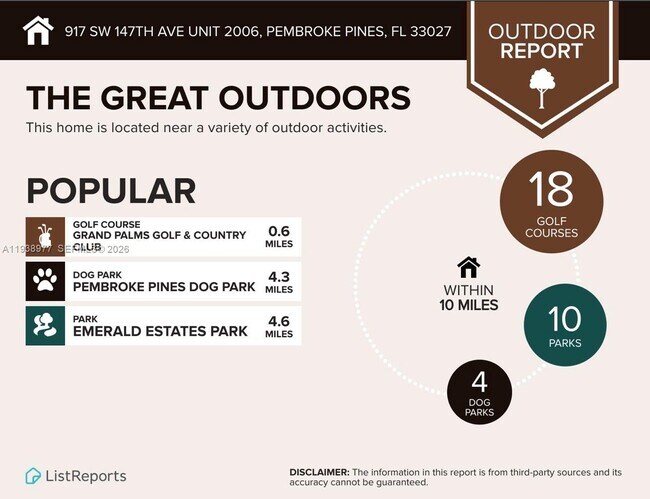 Building Photo - 917 SW 147th Ave