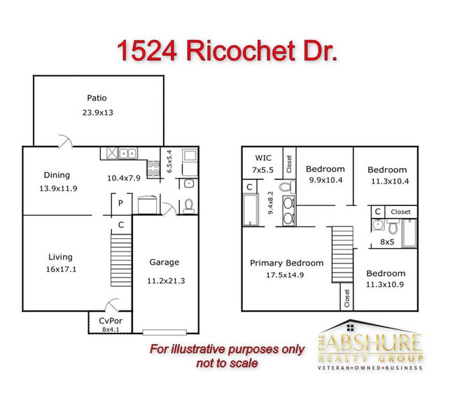 Building Photo - 1524 Ricochet Dr