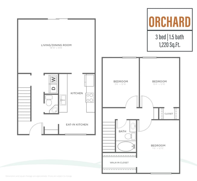 Orchard - Northgate Meadows Apartments
