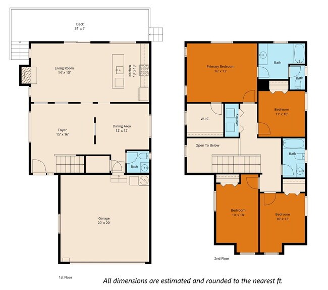 Building Photo - "Spacious 4-Bed Oasis with Scenic Views in Prime Seattle Location!"