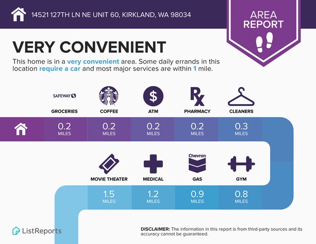 Building Photo - Charming top-floor condo with fully equipp...