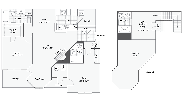 Chelsey Loft - Arrive Odenton South