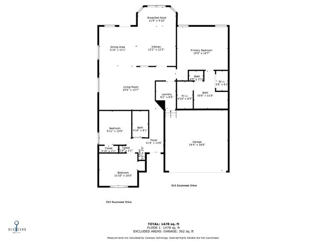 Building Photo - 515 Sourwood Dr