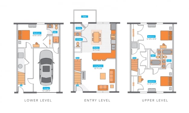 3BR/3.5BA - Canvas Townhomes Allendale