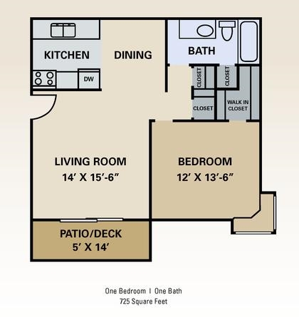 1 Bed 1 Bath - Villa Tierra