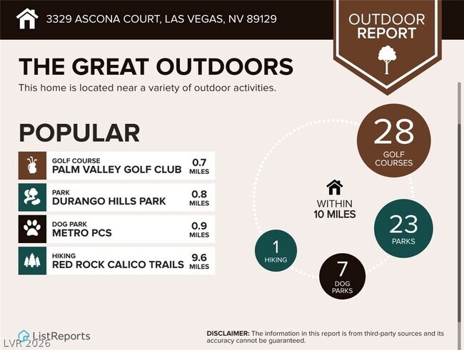 Building Photo - 3329 Ascona Ct