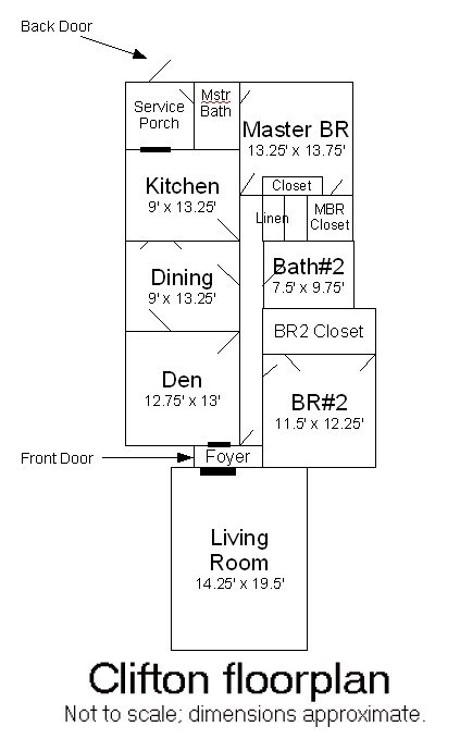 Building Photo - 8549 Clifton Wy