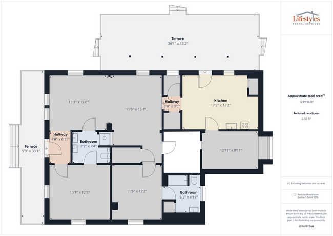 Building Photo - 3/2 ground floor unit in downtown historic...